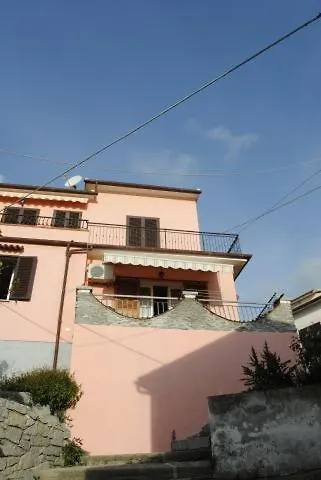 Mare Διαμέρισμα *